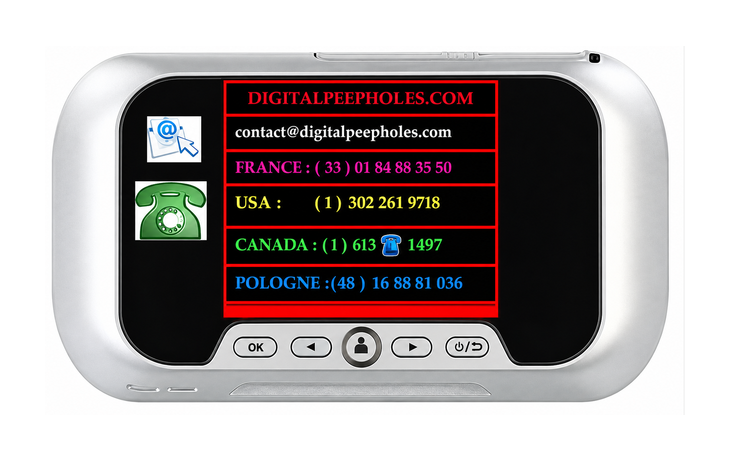 DigitalPeepholes — Digital peephole hardware store.